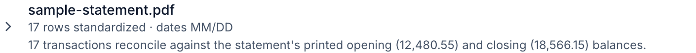 A staged file row for sample-statement.pdf reading “17 rows standardized” and “17 transactions reconcile against the statement’s printed opening (12,480.55) and closing (18,566.15) balances.”