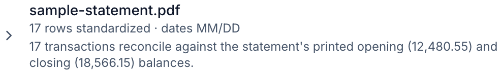 sample-statement.pdf: 17 rows standardized. 17 transactions reconcile against the statement's printed opening (12,480.55) and closing (18,566.15) balances.